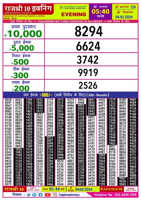play rajshree lottery online result|Rajshree Lottery Result Today – Check now! .